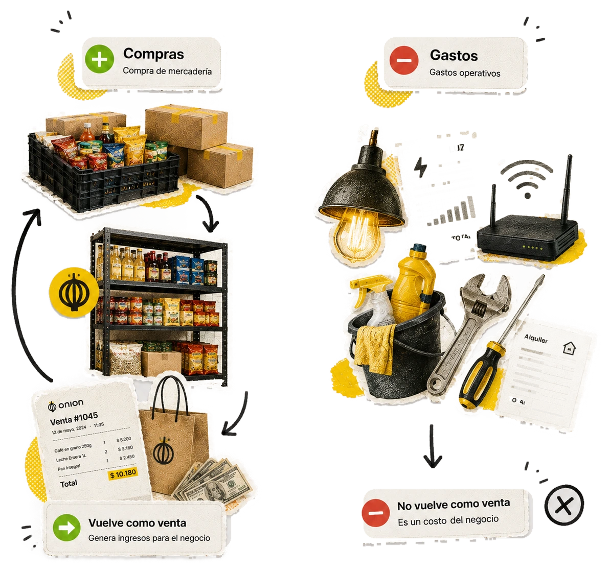Dos cajas separadas: compras que se convierten en stock y gastos que sostienen el local.
