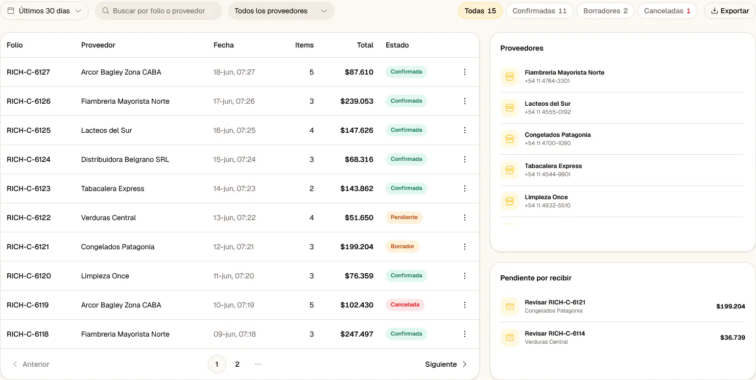 Lista de compras de Onion agrupadas por proveedor y fecha.